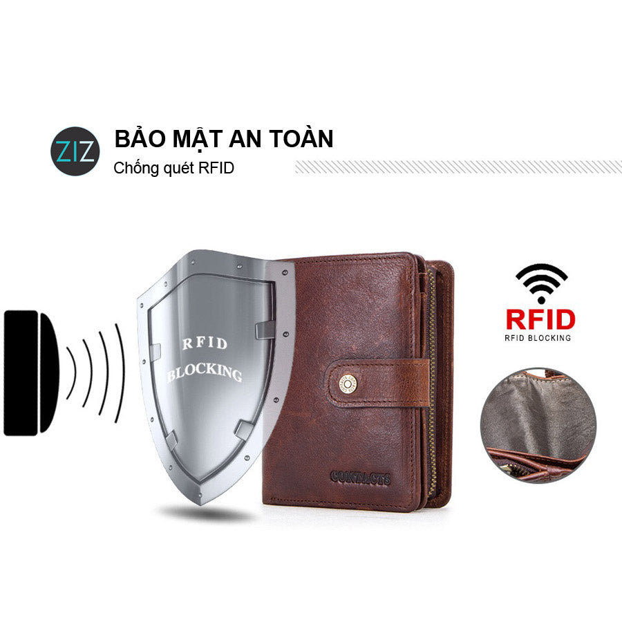 Ví da thời trang chống quét RFID giúp bảo vệ thẻ tín dụng ngân hàng để trong ví, không bị trộm tại nơi công cộng như sân bay